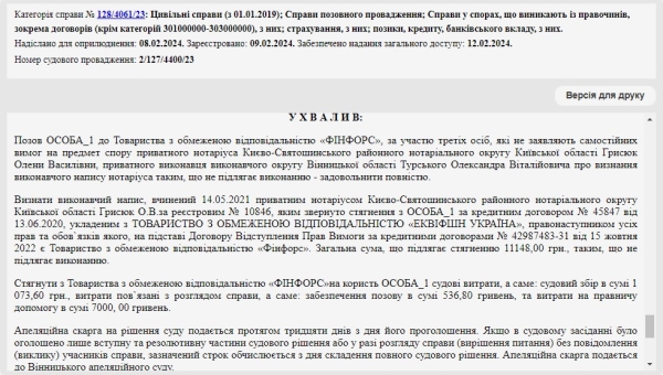 Справа № 128/4061/23: Скасували виконавчий напис нотаріуса від Фінфорс